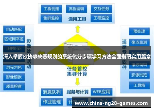 深入掌握欧协联决赛规则的系统化分步骤学习方法全面指南实用篇章 深入掌握欧协联决赛规则的系统化分步骤学习方法全面指南实用篇章