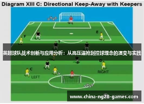 英超球队战术创新与应用分析：从高压逼抢到控球理念的演变与实践